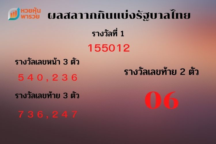 ผลหวยรัฐบาลไทยออกแล้ว งวดวันที่16/05/2565  
